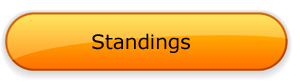 Standings to date